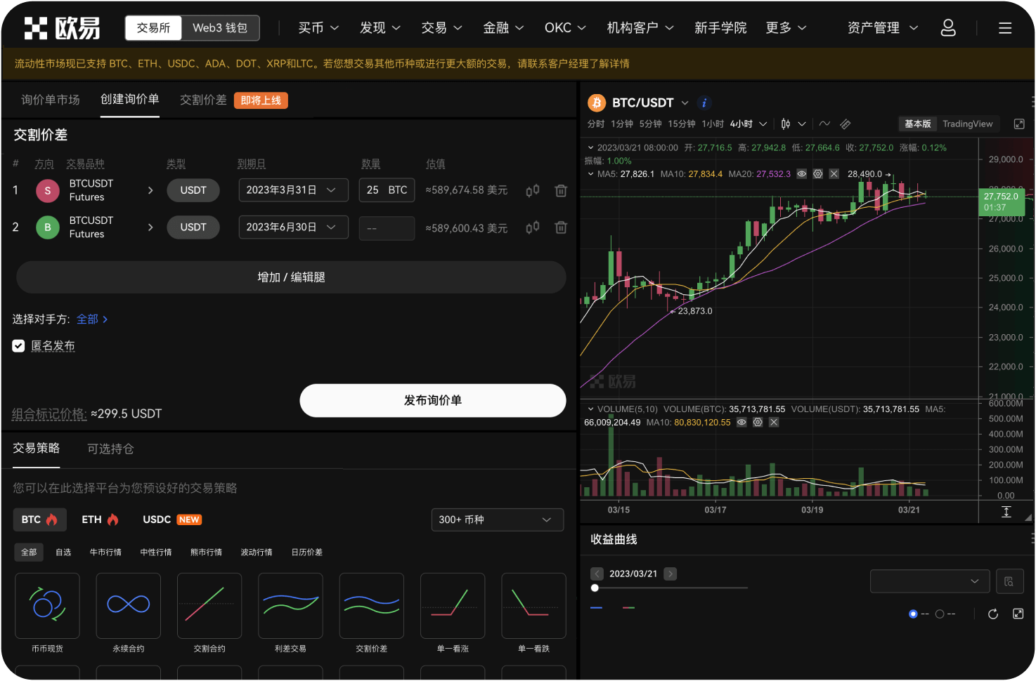 期权市场的看跌保护意味着什么